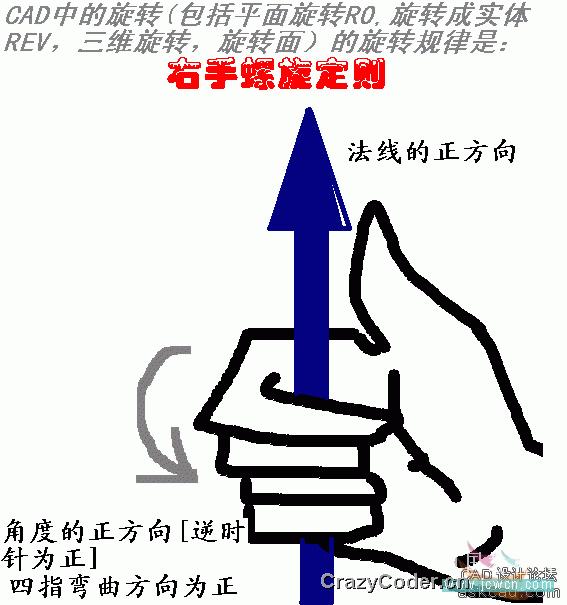AutoCAD三维基础教程：右手螺旋定则_中国教程网AutoCAD三维基础教程：右手螺旋定则