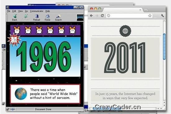 clip_image0021996到2011互联网的进化简史进化简史